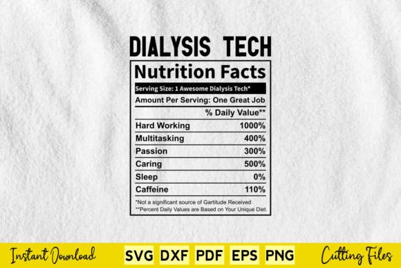 Funny Dialysis Tech Nutrition Facts Graphics and Crafts Review